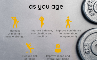 What are the benefits of resistance training for older adults?