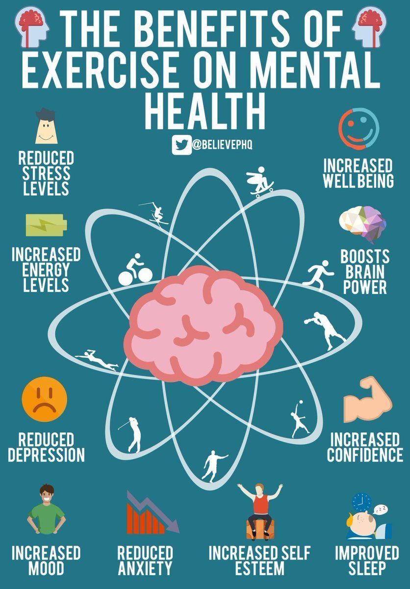 Mental Health And Physical Fitness